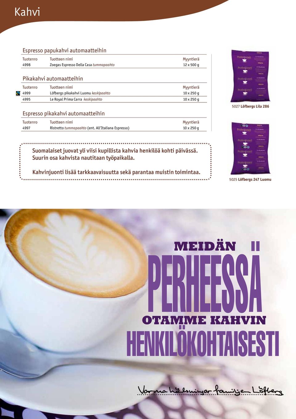 All Italiana Espresso) 10 x 250 g 5027 Löfbergs Lila 286 Suomalaiset juovat yli viisi kupillista kahvia henkilöä kohti päivässä.