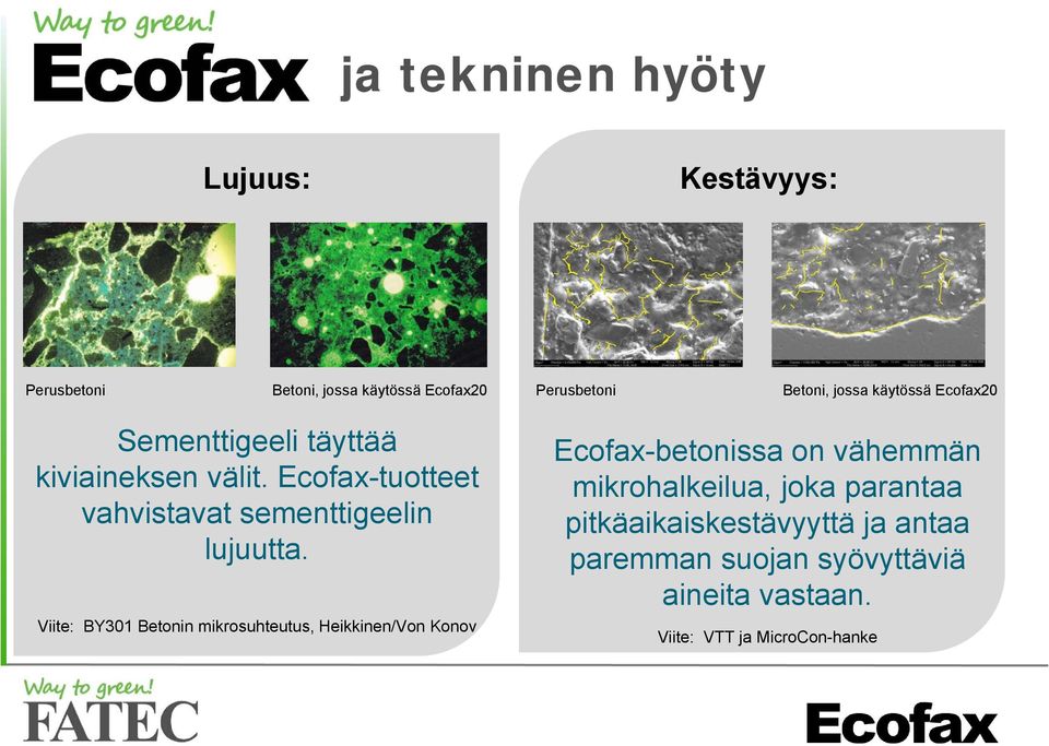 Ecofax-tuotteet vahvistavat sementtigeelin lujuutta.