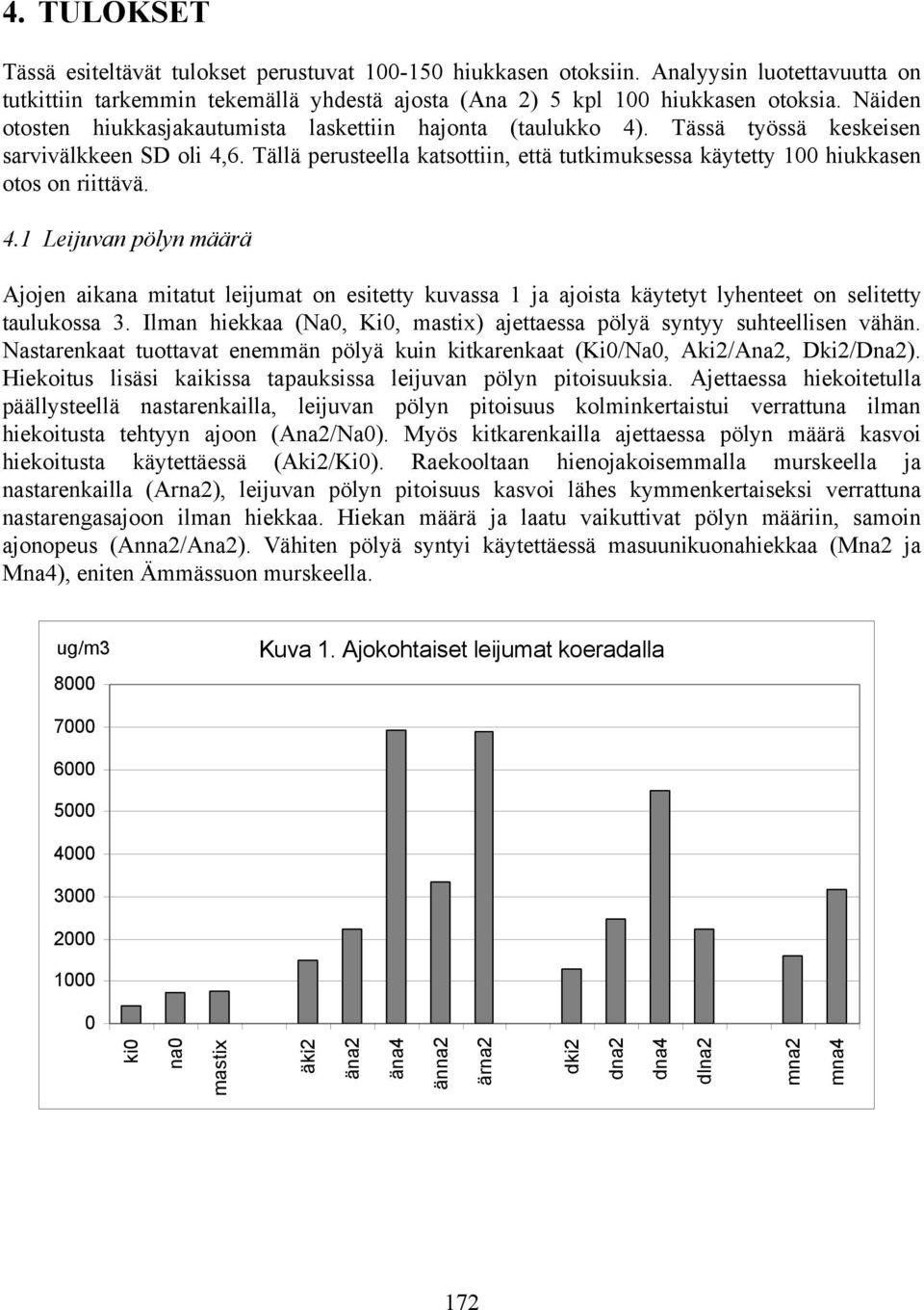 Tällä perusteella katsottiin, että tutkimuksessa käytetty 100 hiukkasen otos on riittävä. 4.