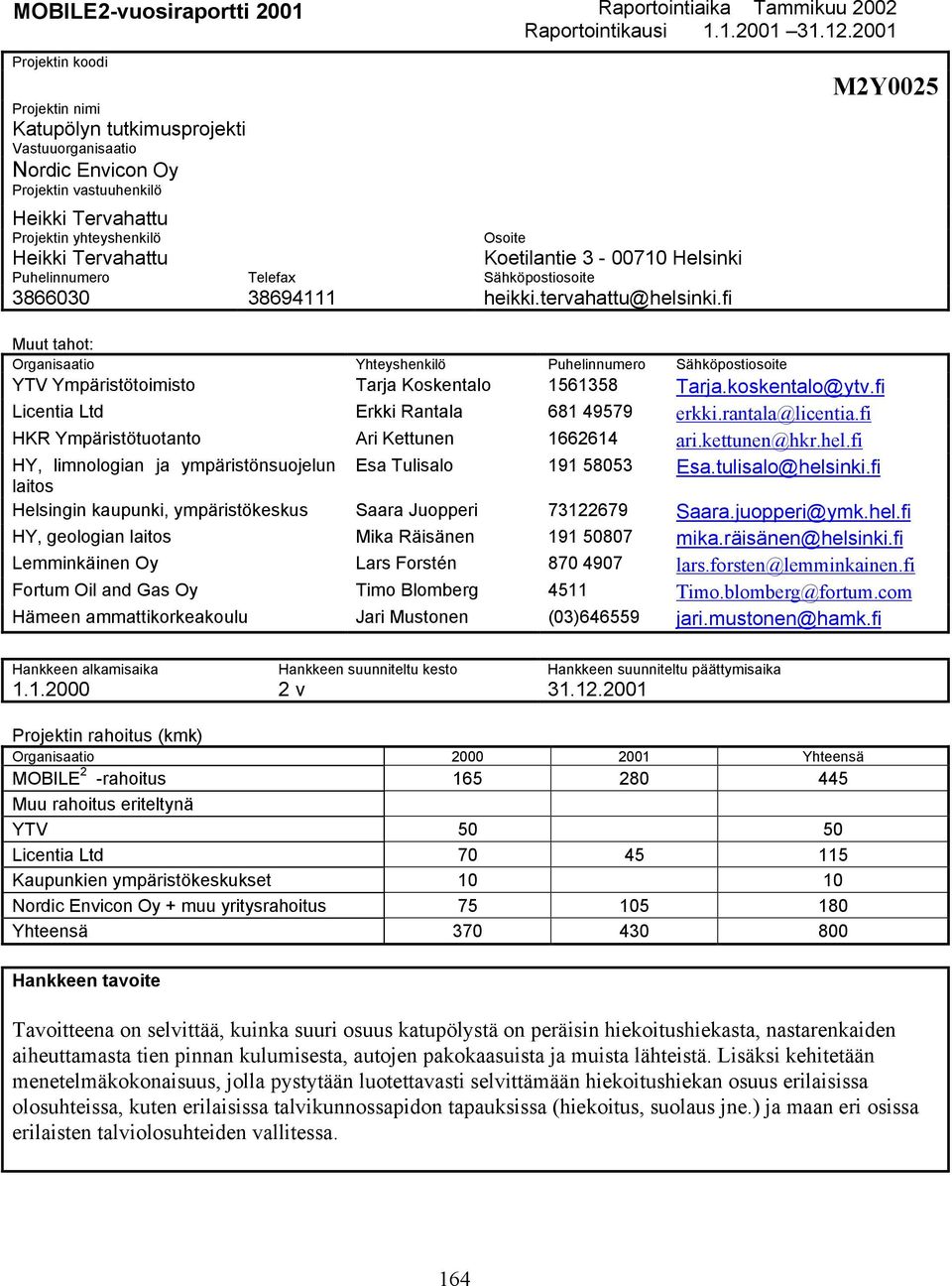 fi M2Y0025 Muut tahot: Organisaatio Yhteyshenkilö Puhelinnumero Sähköpostiosoite YTV Ympäristötoimisto Tarja Koskentalo 1561358 Tarja.koskentalo@ytv.fi Licentia Ltd Erkki Rantala 681 49579 erkki.