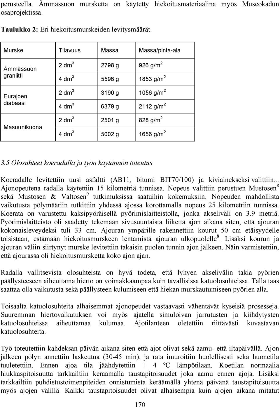 g 828 g/m 2 4 dm 3 5002 g 1656 g/m 2 3.5 Olosuhteet koeradalla ja työn käytännön toteutus Koeradalle levitettiin uusi asfaltti (AB11, bitumi BIT70/100) ja kiviainekseksi valittiin.