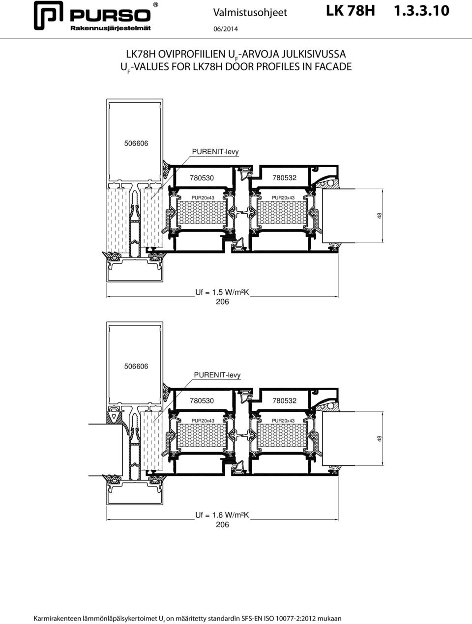 PROFILES IN FACADE 506606 PURENIT-levy 780530 780532 PURx43 PURx43 Uf = 1.