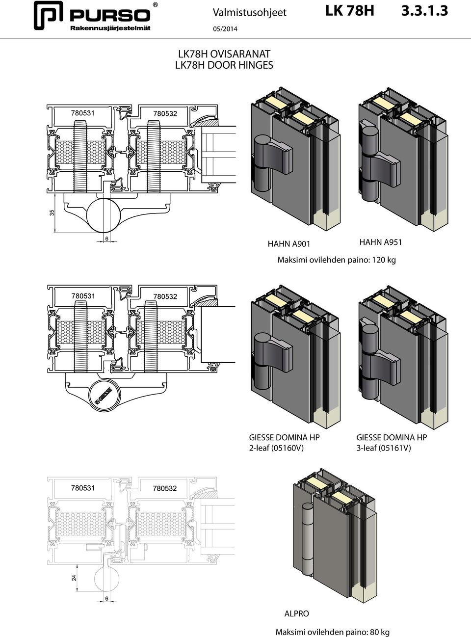 kg 780531 780532 GIESSE DOMINA HP 2-leaf (05160V) GIESSE