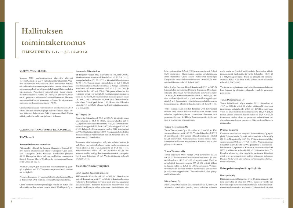 Painettujen sanomalehtien osuus mediamainonnan euroista vuonna 2012 oli 34,1 prosenttia, mikä on 8,1 prosenttia vähemmän kuin edellisvuonna. Mainonnan euromäärä kasvoi ainoastaan verkossa.