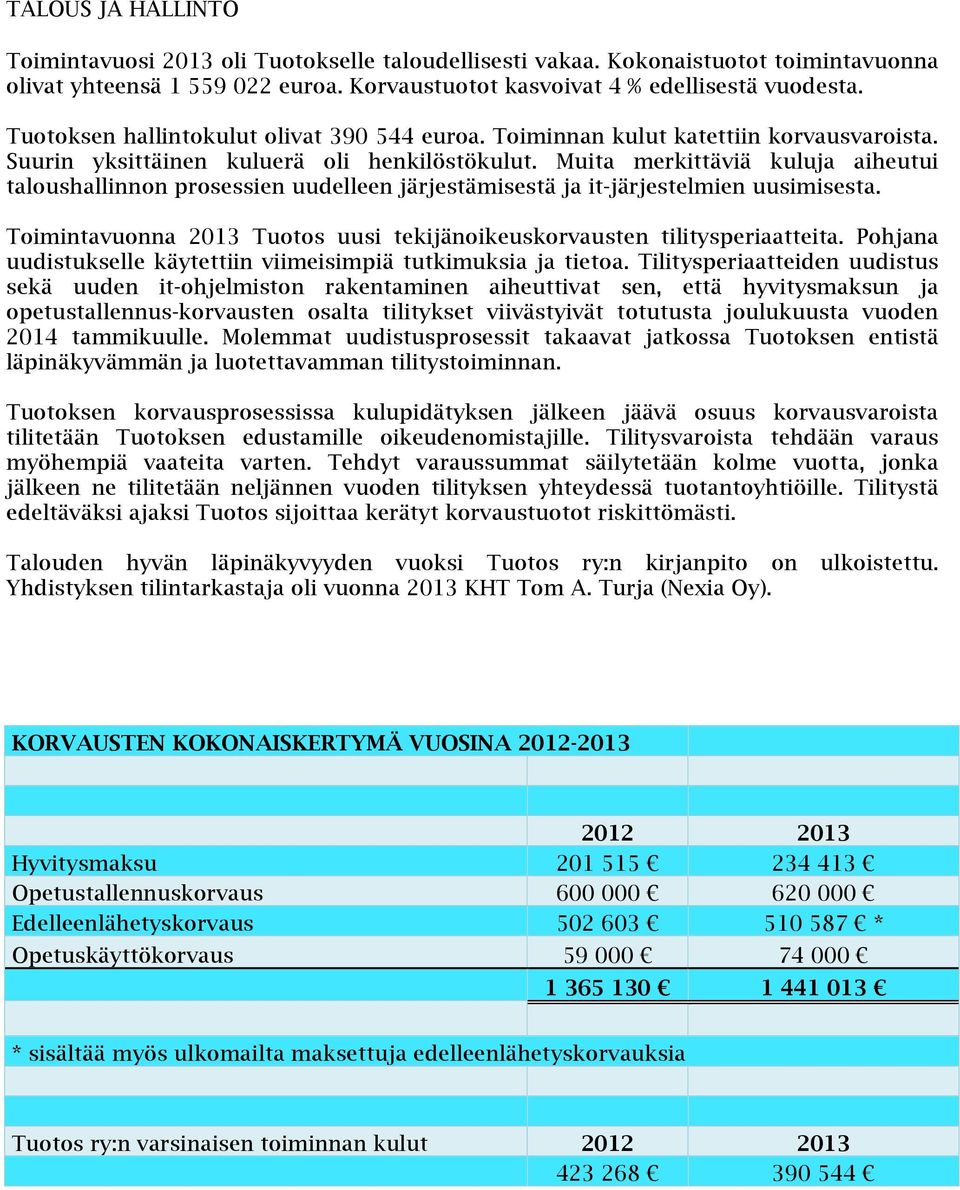 Muita merkittäviä kuluja aiheutui taloushallinnon prosessien uudelleen järjestämisestä ja it-järjestelmien uusimisesta. Toimintavuonna 2013 Tuotos uusi tekijänoikeuskorvausten tilitysperiaatteita.