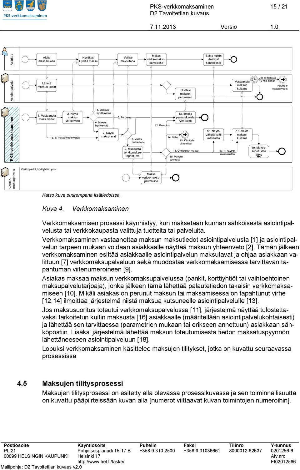 Muodosta verkkomaksutapahtuma Maksa verkkomaksupalvelussa 12. Peruutus 14. Virhe Käsittele maksun peruminen 13. Ilmoita peruutuksesta /virheestä 11. Onnistunut maksu 10. Maksun suoritus? 15.