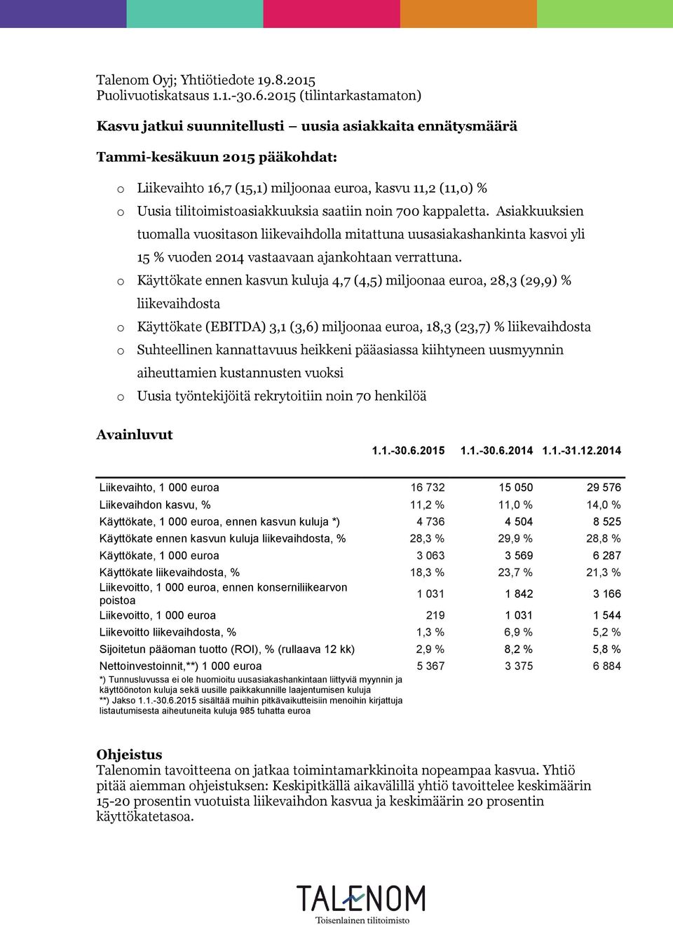 tilitoimistoasiakkuuksia saatiin noin 700 kappaletta. Asiakkuuksien tuomalla vuositason liikevaihdolla mitattuna uusasiakashankinta kasvoi yli 15 % vuoden 2014 vastaavaan ajankohtaan verrattuna.