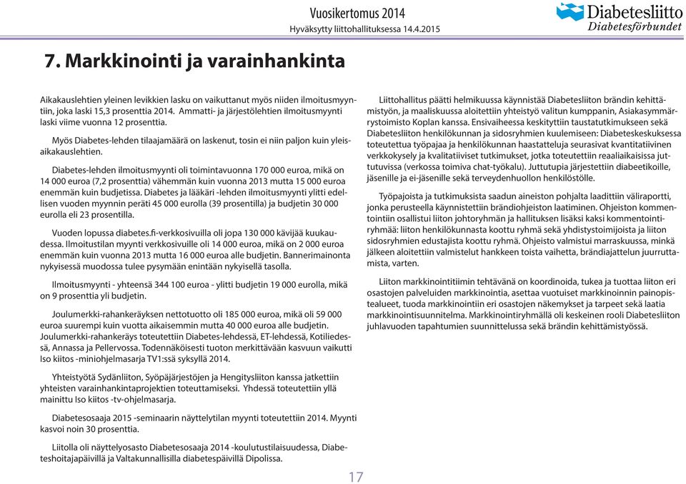 Diabetes-lehden ilmoitusmyynti oli toimintavuonna 170 000 euroa, mikä on 14 000 euroa (7,2 prosenttia) vähemmän kuin vuonna 2013 mutta 15 000 euroa enemmän kuin budjetissa.