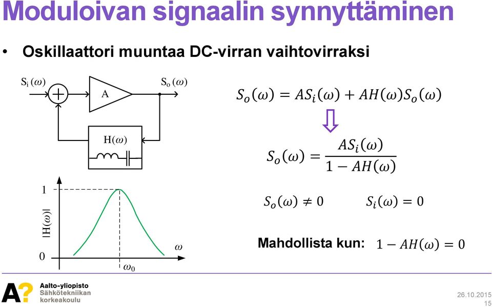 ω = AS i ω + AH ω S o ω H(ω) S o ω = AS i ω 1 AH ω 1 S