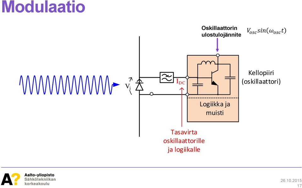 DC Kellopiiri (oskillaattori) Tasavirta