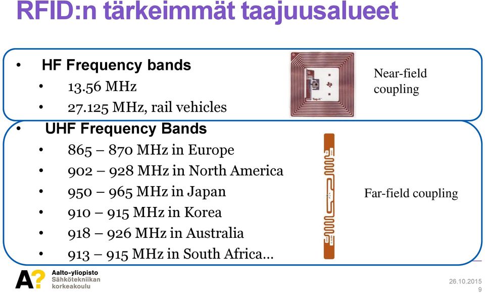 MHz in North America 950 965 MHz in Japan 910 915 MHz in Korea 918 926