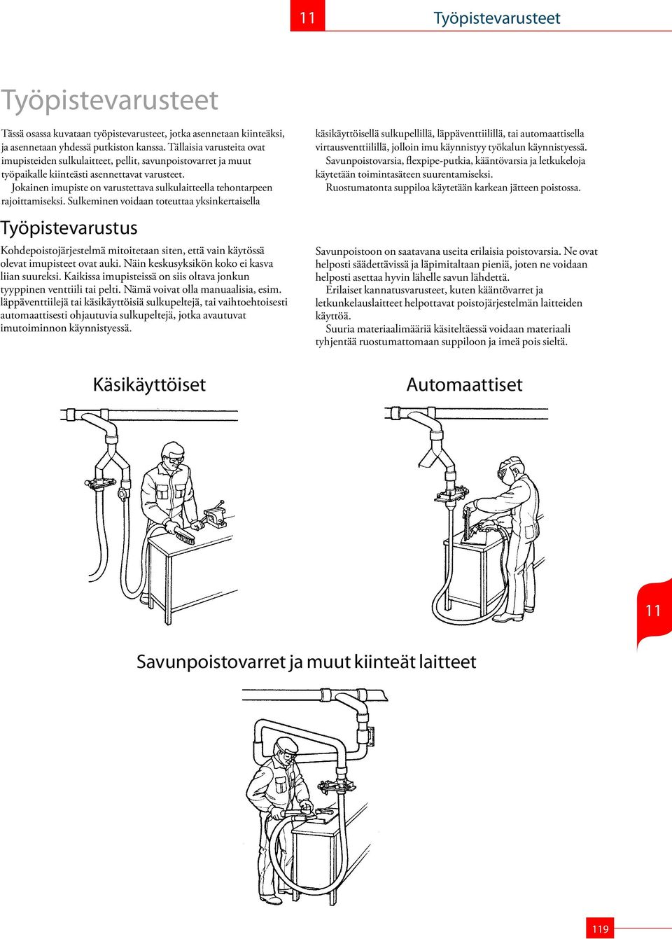 Jokainen imupiste on varustettava sulkulaitteella tehontarpeen rajoittamiseksi.