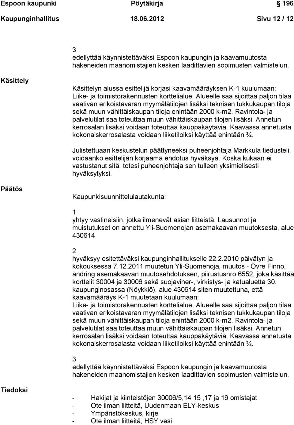 Alueelle saa sijoittaa paljon tilaa vaativan erikoistavaran myymälätilojen lisäksi teknisen tukkukaupan tiloja sekä muun vähittäiskaupan tiloja enintään 2000 k-m2.