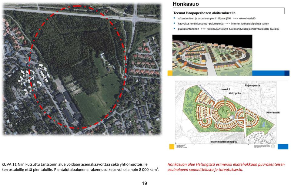 Pientalotaloalueena rakennusoikeus voi olla noin 8 000 kam 2.