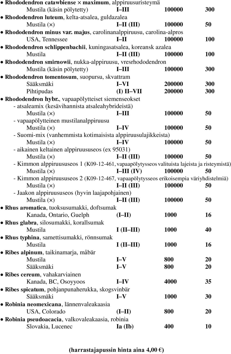 nukka-alppiruusu, vresrhododendron (käsin pölytetty) I III 100000 300 Rhododendron tomentosum, suopursu, skvattram Sääksmäki I VI 200000 300 Pihtipudas (I) II VII 200000 300 Rhododendron hybr.