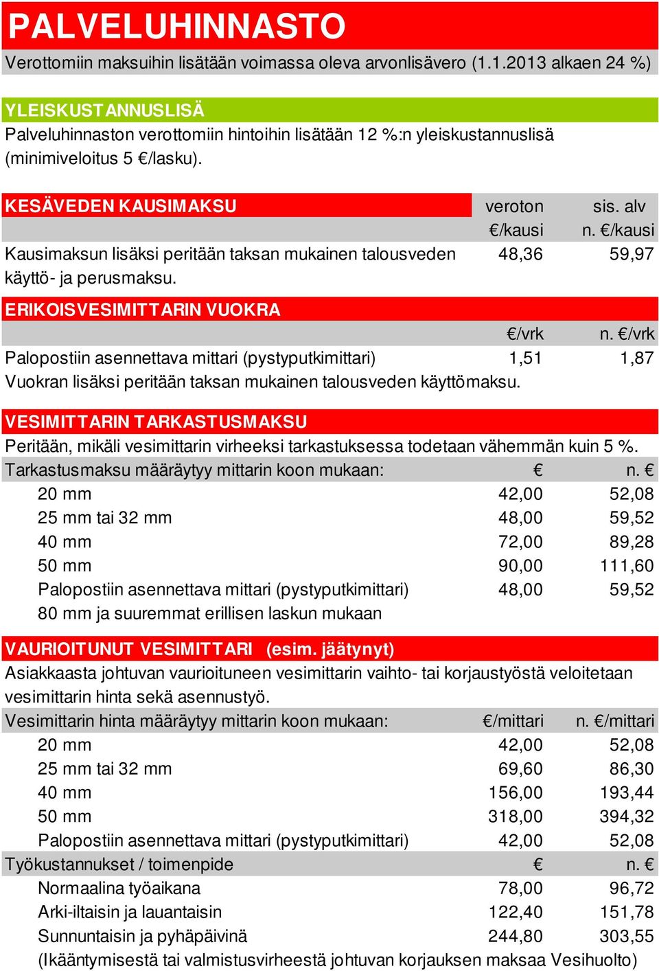 /kausi Kausimaksun lisäksi peritään taksan mukainen talousveden 48,36 59,97 käyttö- ja perusmaksu. ERIKOISVESIMITTARIN VUOKRA /vrk n.