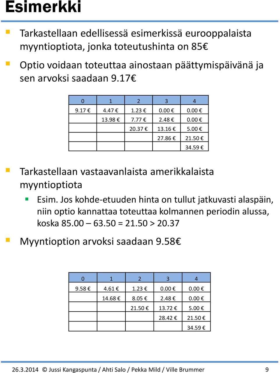 59 Tarkastellaan vastaavanlaista amerikkalaista myyntioptiota Esim.