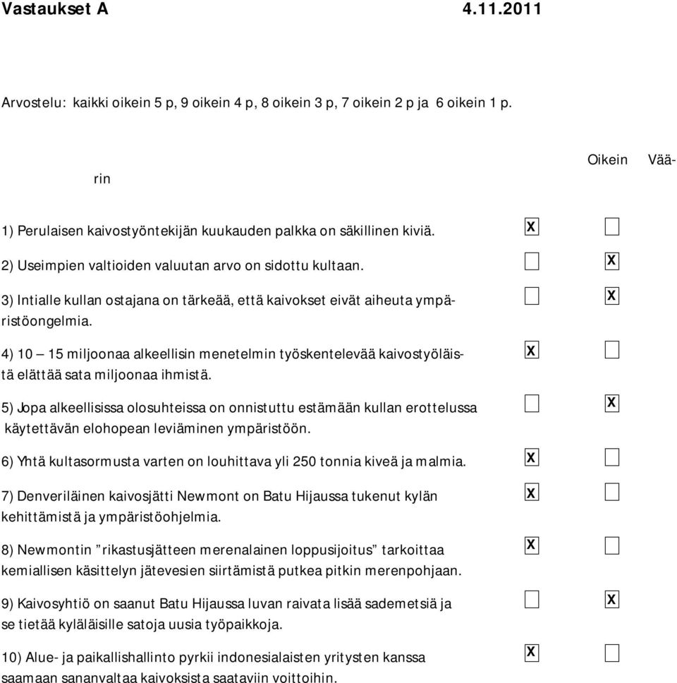 4) 10 15 miljoonaa alkeellisin menetelmin työskentelevää kaivostyöläistä elättää sata miljoonaa ihmistä.