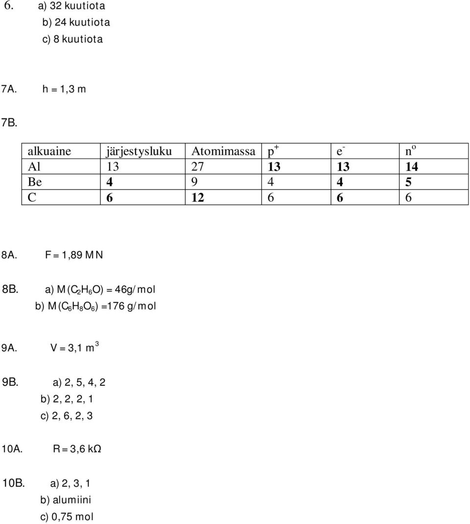 6 6 8A. F = 1,89 MN 8B. a) M(C 2 H 6 O) = 46g/mol b) M(C 6 H 8 O 6 ) =176 g/mol 9A.