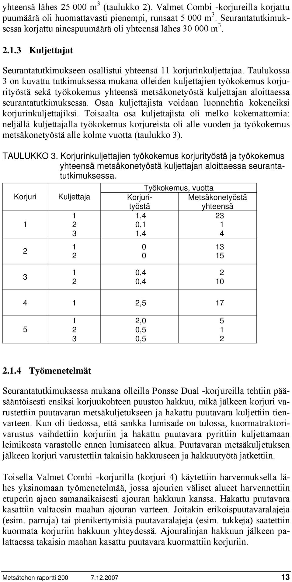 Taulukossa 3 on kuvattu tutkimuksessa mukana olleiden kuljettajien työkokemus korjurityöstä sekä työkokemus yhteensä metsäkonetyöstä kuljettajan aloittaessa seurantatutkimuksessa.