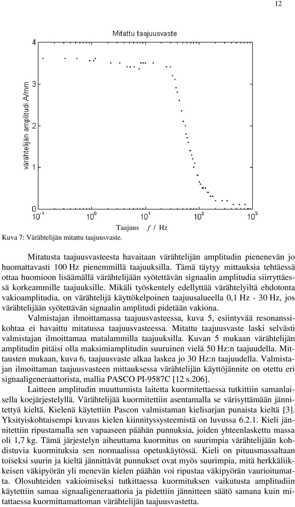 Mikäli työskentely edellyttää värähtelyiltä ehdotonta vakioamplitudia, on värähtelijä käyttökelpoinen taajuusalueella 0,1 Hz - 30 Hz, jos värähtelijään syötettävän signaalin amplitudi pidetään