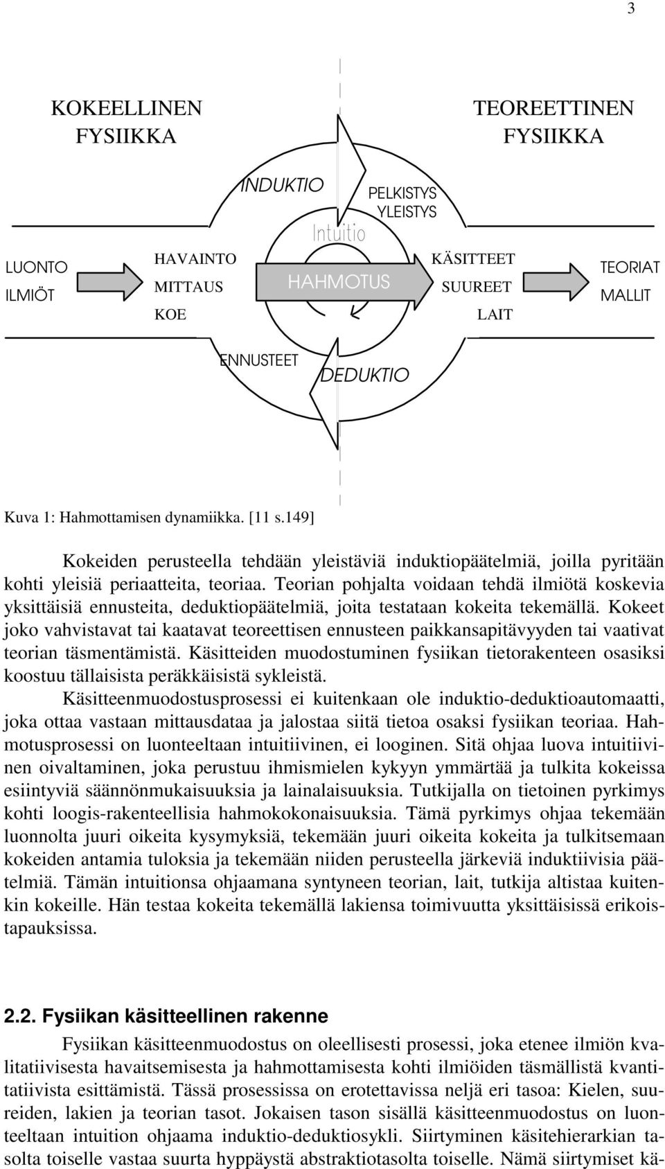 Teorian pohjalta voidaan tehdä ilmiötä koskevia yksittäisiä ennusteita, deduktiopäätelmiä, joita testataan kokeita tekemällä.
