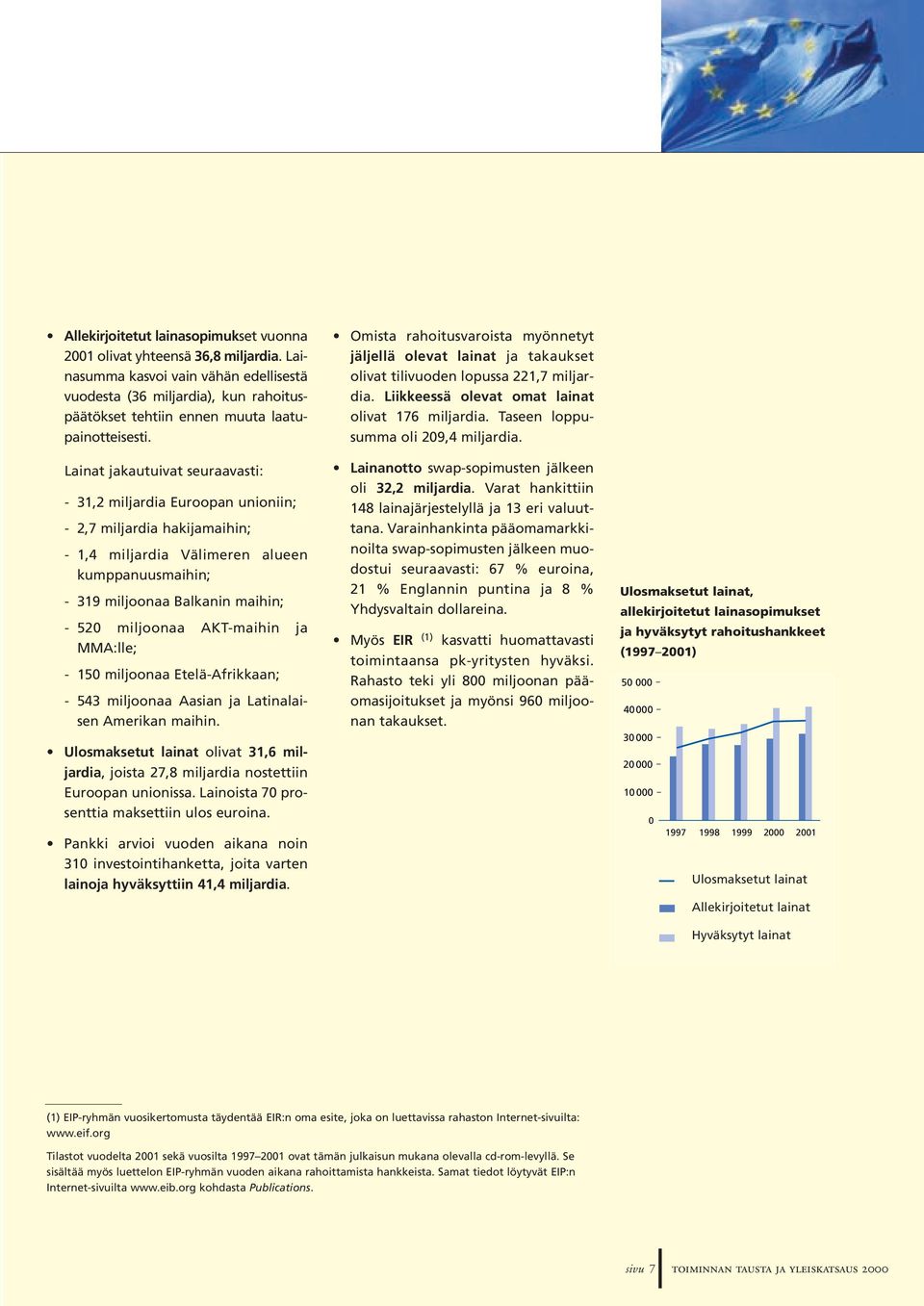 Lainat jakautuivat seuraavasti: - 31,2 miljardia Euroopan unioniin; - 2,7 miljardia hakijamaihin; - 1,4 miljardia Välimeren alueen kumppanuusmaihin; - 319 miljoonaa Balkanin maihin; - 520 miljoonaa