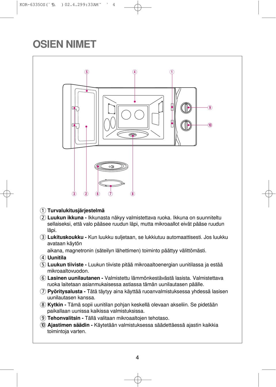 Jos luukku avataan käytön aikana, magnetronin (säteilyn lähettimen) toiminto päättyy välittömästi.