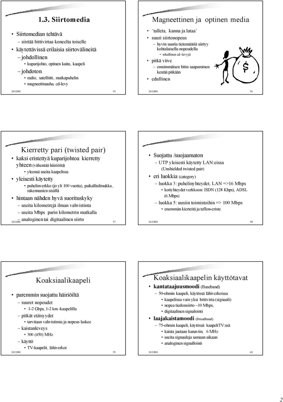 cd-levy 24.9.