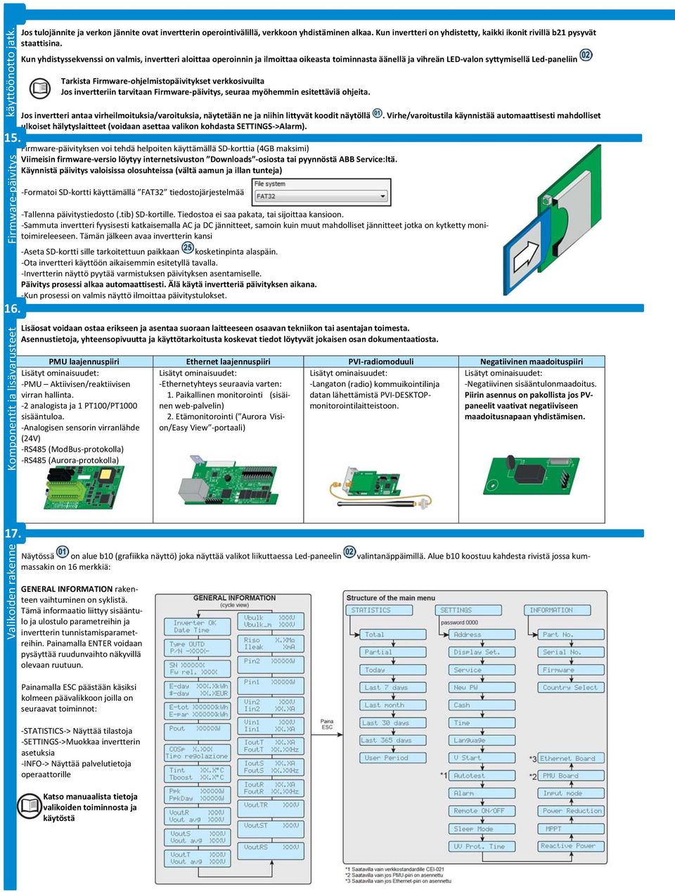 Kun yhdistyssekvenssi on valmis, invertteri aloittaa operoinnin ja ilmoittaa oikeasta toiminnasta äänellä ja vihreän LED valon syttymisellä Led paneliin Tarkista Firmware ohjelmistopäivitykset