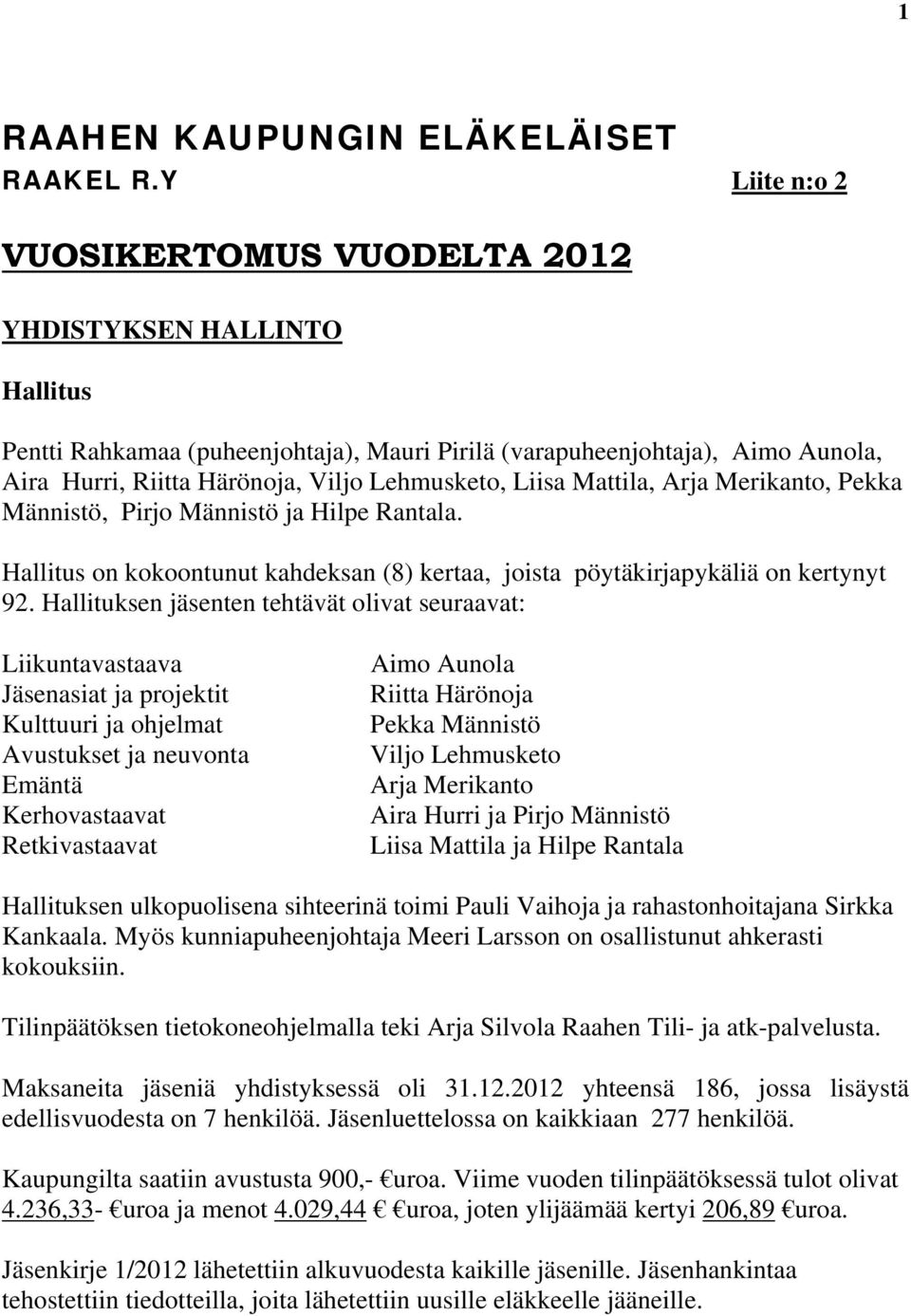 Liisa Mattila, Arja Merikanto, Pekka Männistö, Pirjo Männistö ja Hilpe Rantala. Hallitus on kokoontunut kahdeksan (8) kertaa, joista pöytäkirjapykäliä on kertynyt 92.