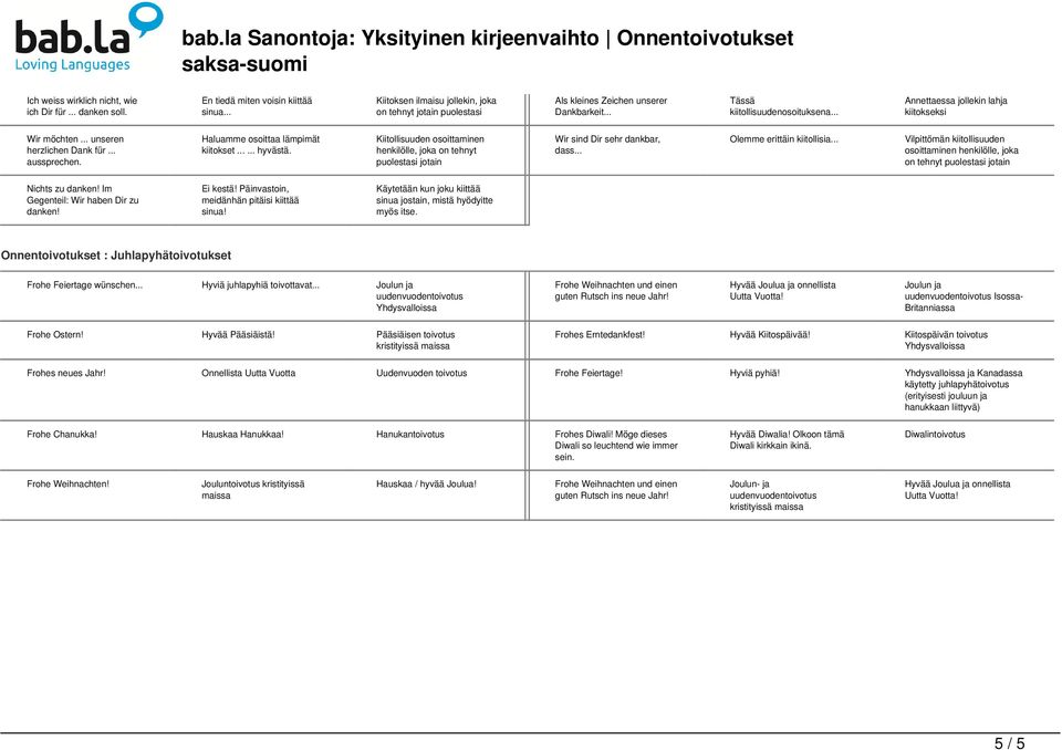 .. unseren herzlichen Dank für... Haluamme osoittaa lämpimät kiitokset...... hyvästä. Kiitollisuuden osoittaminen henkilölle, joka on tehnyt puolestasi jotain Wir sind Dir sehr dankbar, dass.