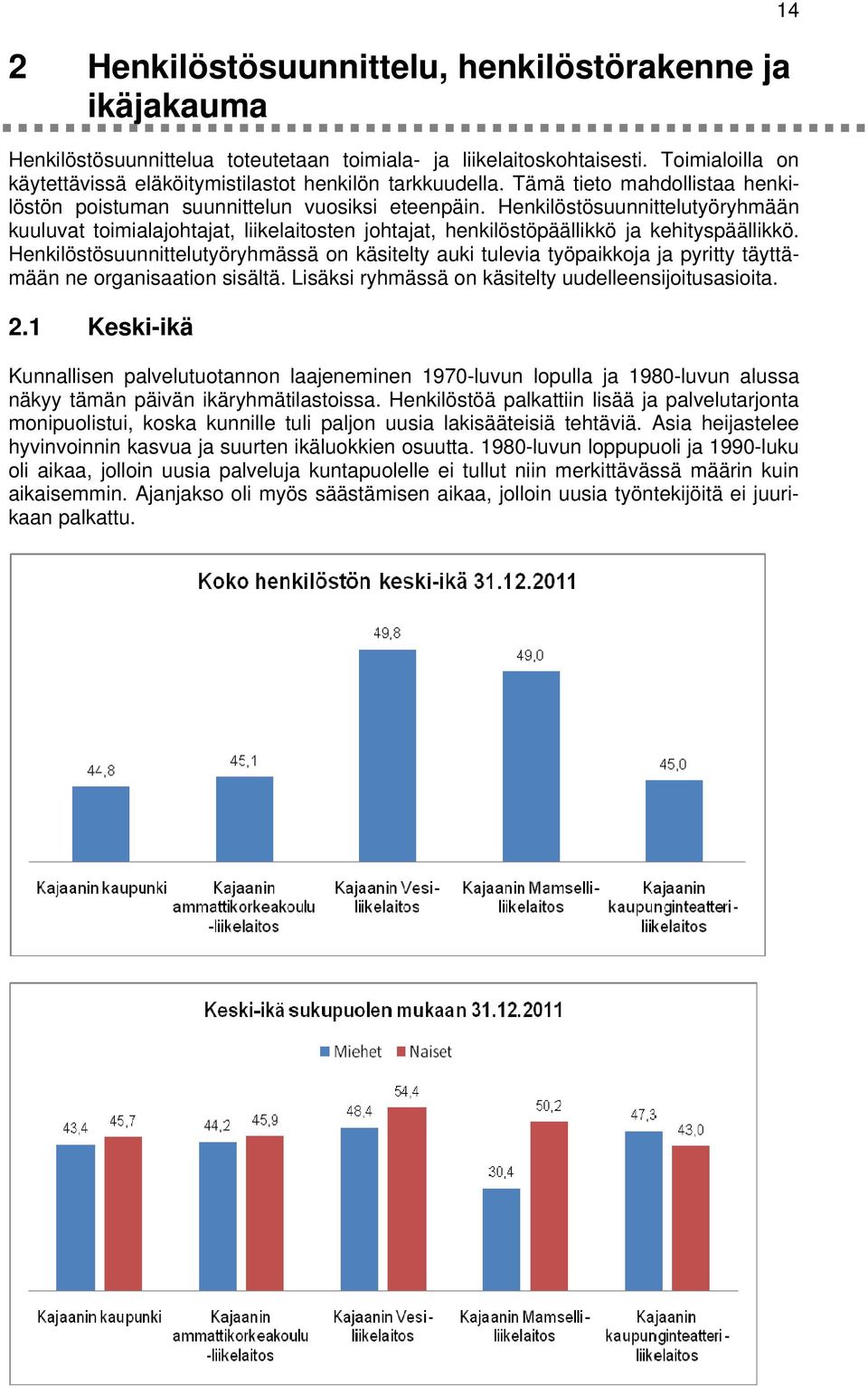 Henkilöstösuunnittelutyöryhmään kuuluvat toimialajohtajat, liikelaitosten johtajat, henkilöstöpäällikkö ja kehityspäällikkö.