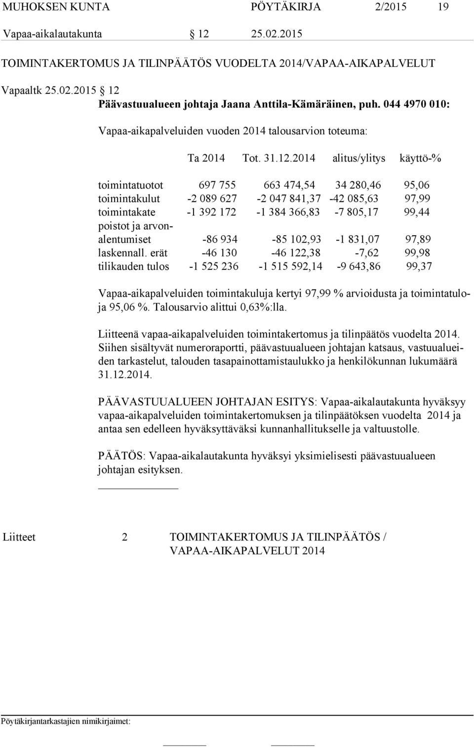 2014 alitus/ylitys käyttö-% toimintatuotot 697 755 663 474,54 34 280,46 95,06 toimintakulut -2 089 627-2 047 841,37-42 085,63 97,99 toimintakate -1 392 172-1 384 366,83-7 805,17 99,44 poistot ja