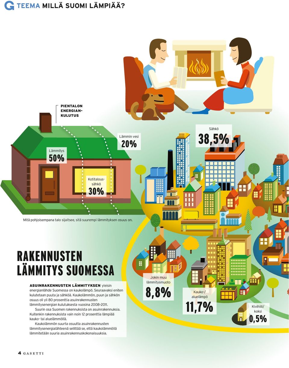 Kaukolämmön, puun ja sähkön osuus oli yli 80 prosenttia asuinrakennusten lämmitysenergian kulutuksesta vuosina 2008 2011. Suurin osa Suomen rakennuksista on asuinrakennuksia.