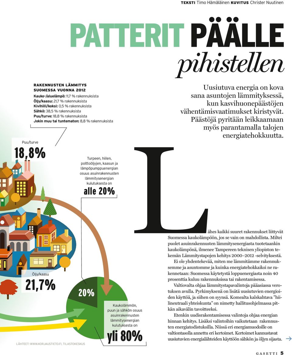 lämpöpumppuenergian osuus asuinrakennusten lämmitysenergian kulutuksesta on alle 20% Uusiutuva energia on kova sana asuntojen lämmityksessä, kun kasvihuonepäästöjen vähentämisvaatimukset kiristyvät.