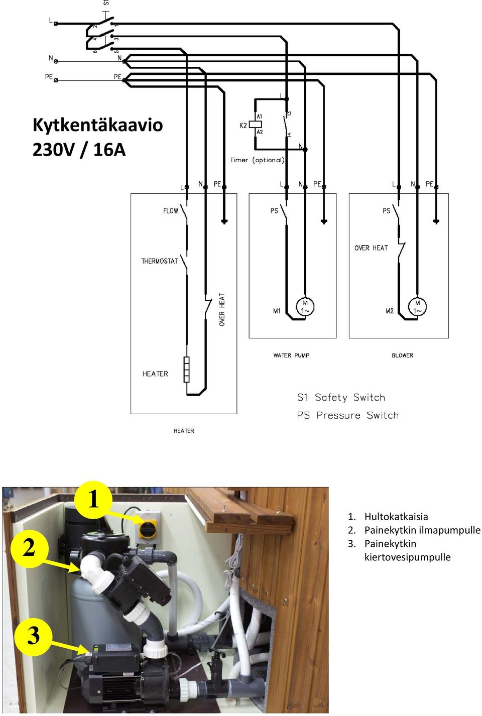 Painekytkin ilmapumpulle 3.