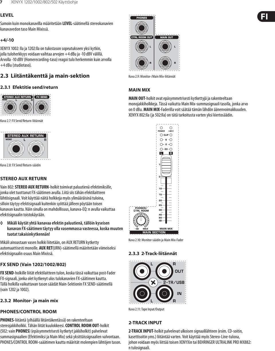 Arvolla -10 dbv (Homerecording-taso) reagoi tulo herkemmin kuin arvolla +4 dbu (studiotaso). 2.3 Liitäntäkenttä ja main-sektion 2.3.1 Efektitie send/return Kuva 2.7: FX Send/Return-liitännät Kuva 2.