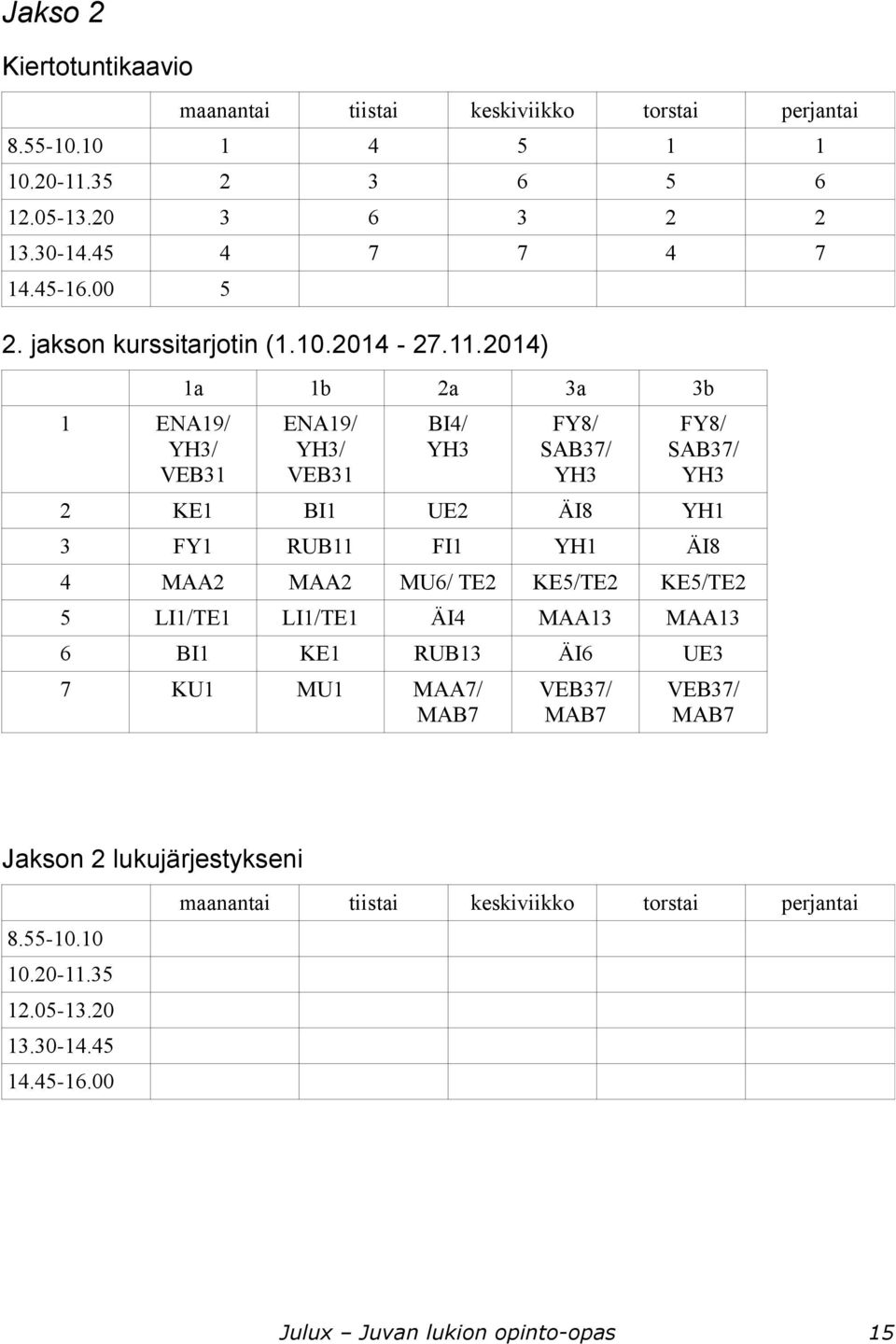 2014) 1 ENA19/ YH3/ VEB31 1a 1b 2a 3a 3b ENA19/ YH3/ VEB31 BI4/ YH3 FY8/ SAB37/ YH3 FY8/ SAB37/ YH3 2 KE1 BI1 UE2 ÄI8 YH1 3 FY1 RUB11 FI1 YH1 ÄI8 4 MAA2 MAA2 MU6/ TE2