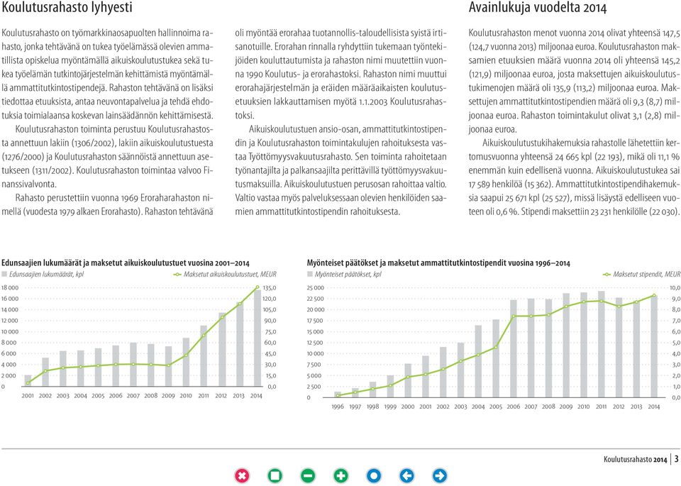 Rahaston tehtävänä on lisäksi tiedottaa etuuksista, antaa neuvontapalvelua ja tehdä ehdotuksia toimialaansa koskevan lainsäädännön kehittämisestä.