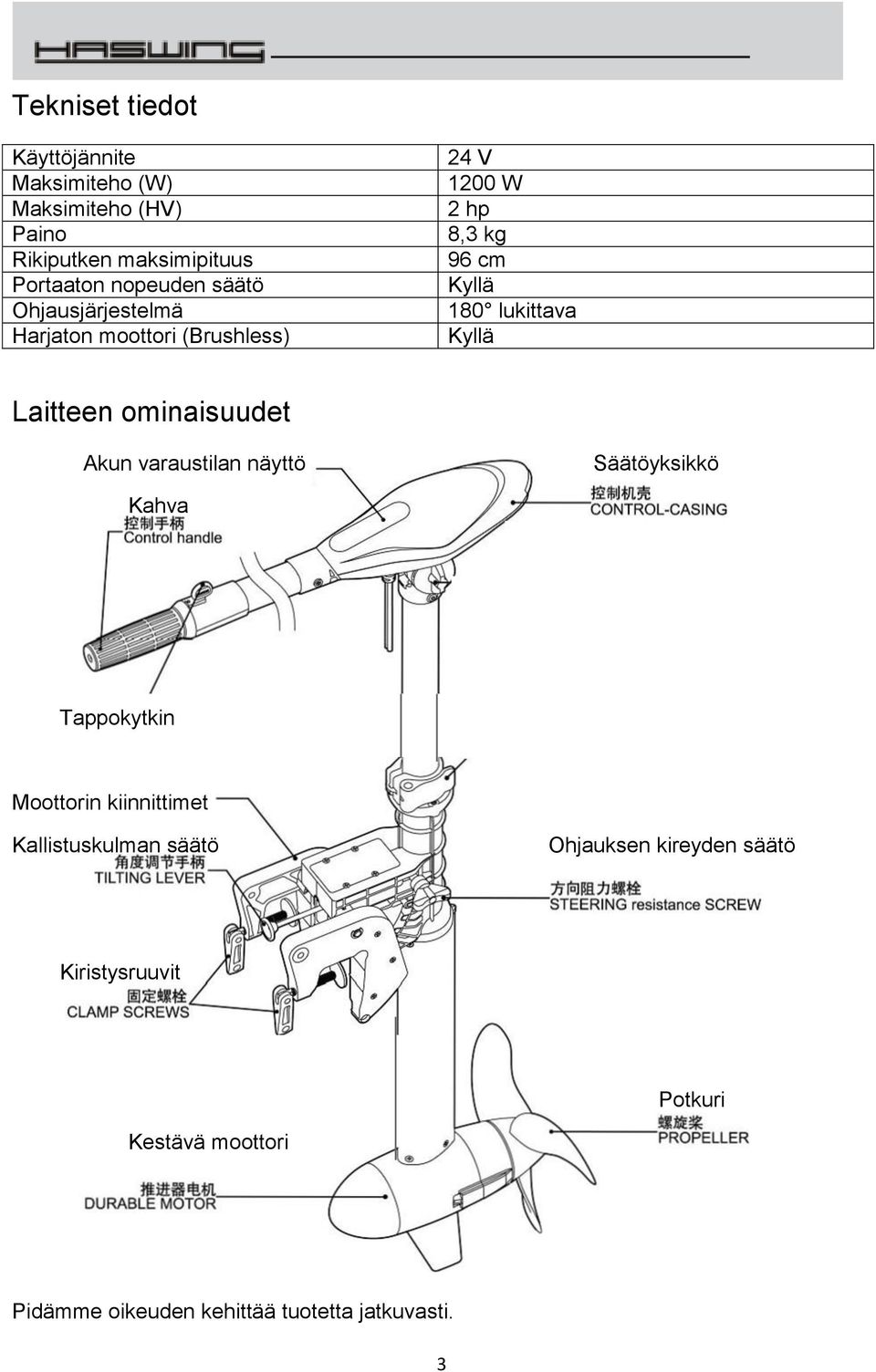 Laitteen ominaisuudet Akun varaustilan näyttö Säätöyksikkö Kahva Tappokytkin Moottorin kiinnittimet