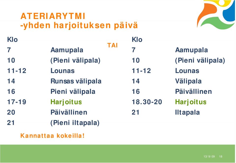 (Pieni iltapala) Kannattaa kokeilla!