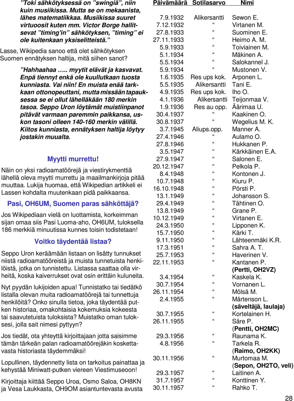 . myytit elävät ja kasvavat. Enpä tiennyt enkä ole kuullutkaan tuosta kunniasta. Vai niin! En muista enää tarkkaan ottonopeuttani, mutta missään tapauksessa se ei ollut lähelläkään 180 merkin tasoa.