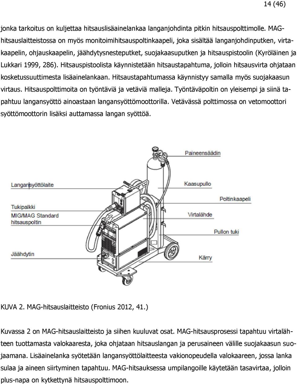 ja Lukkari 1999, 286). Hitsauspistoolista käynnistetään hitsaustapahtuma, jolloin hitsausvirta ohjataan kosketussuuttimesta lisäainelankaan.