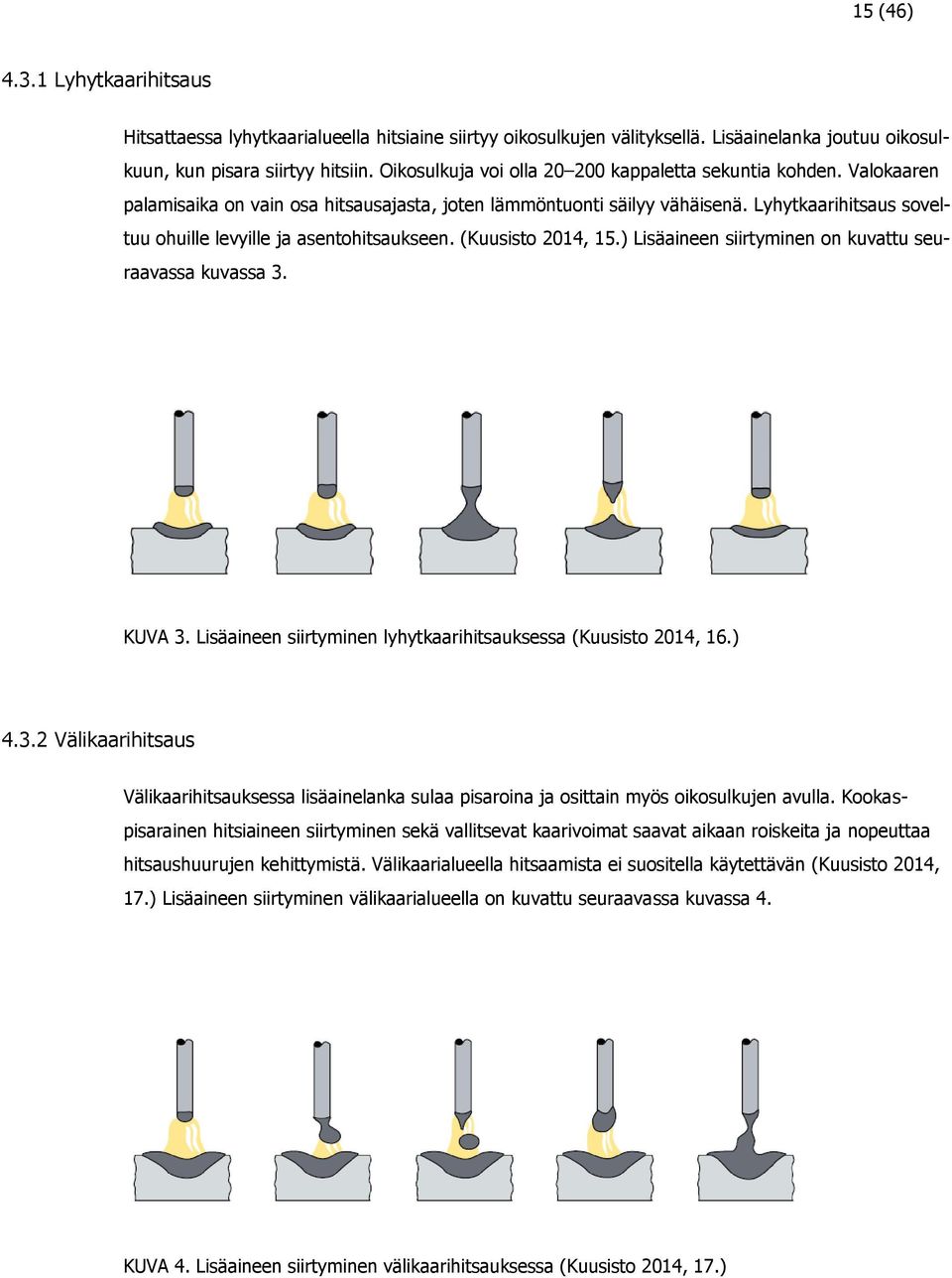 Lyhytkaarihitsaus soveltuu ohuille levyille ja asentohitsaukseen. (Kuusisto 2014, 15.) Lisäaineen siirtyminen on kuvattu seuraavassa kuvassa 3. KUVA 3.