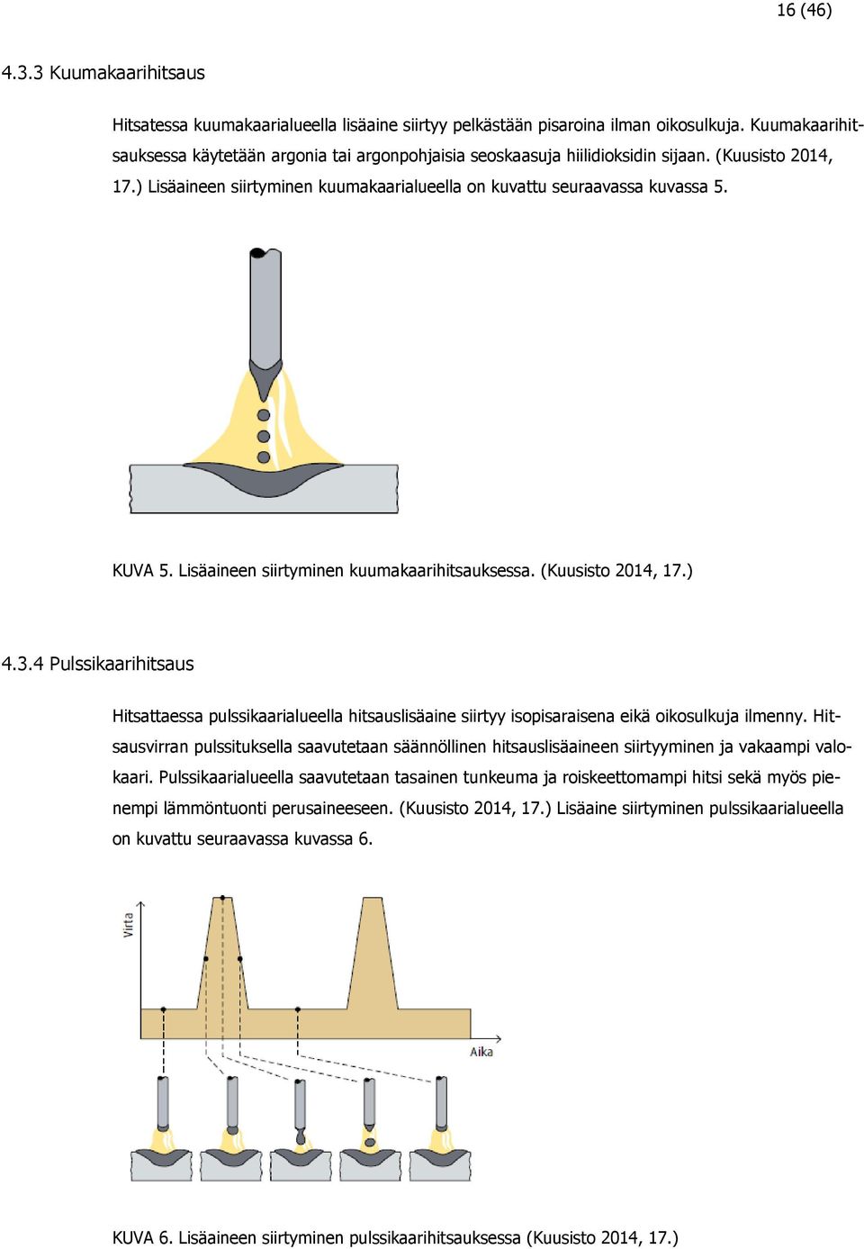 Lisäaineen siirtyminen kuumakaarihitsauksessa. (Kuusisto 2014, 17.) 4.3.4 Pulssikaarihitsaus Hitsattaessa pulssikaarialueella hitsauslisäaine siirtyy isopisaraisena eikä oikosulkuja ilmenny.