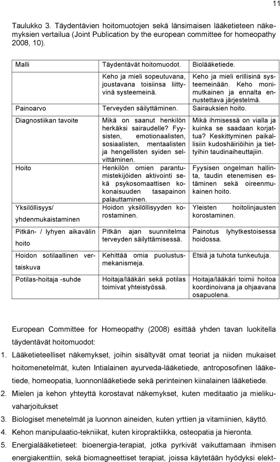 Painoarvo Terveyden säilyttäminen. Sairauksien hoito.