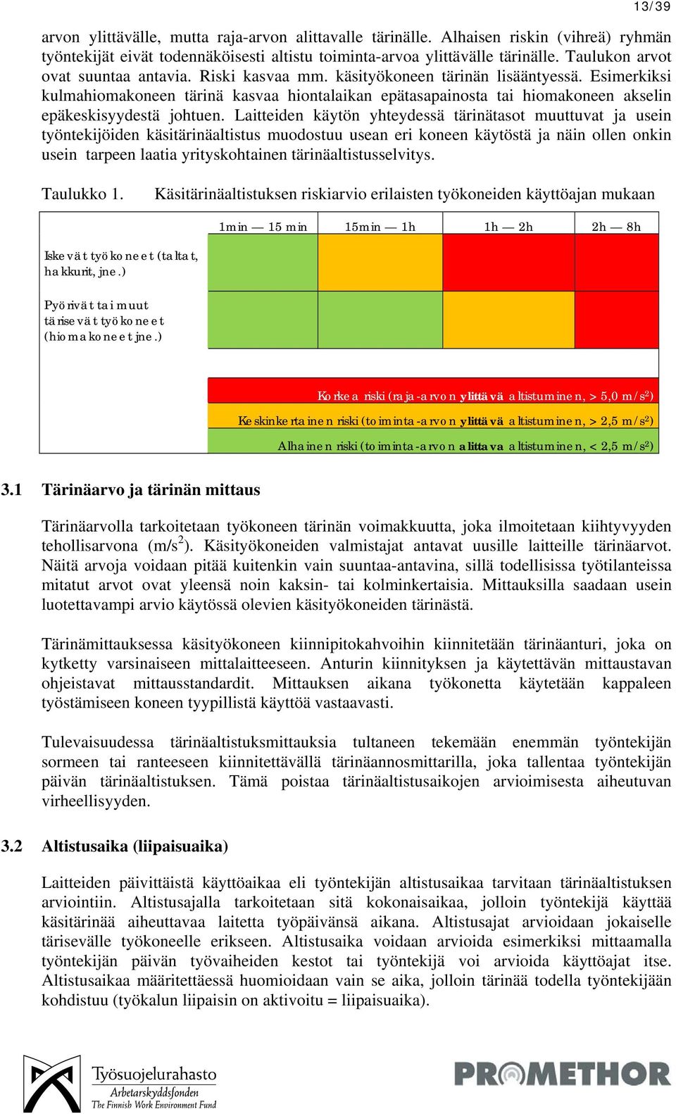 Esimerkiksi kulmahiomakoneen tärinä kasvaa hiontalaikan epätasapainosta tai hiomakoneen akselin epäkeskisyydestä johtuen.