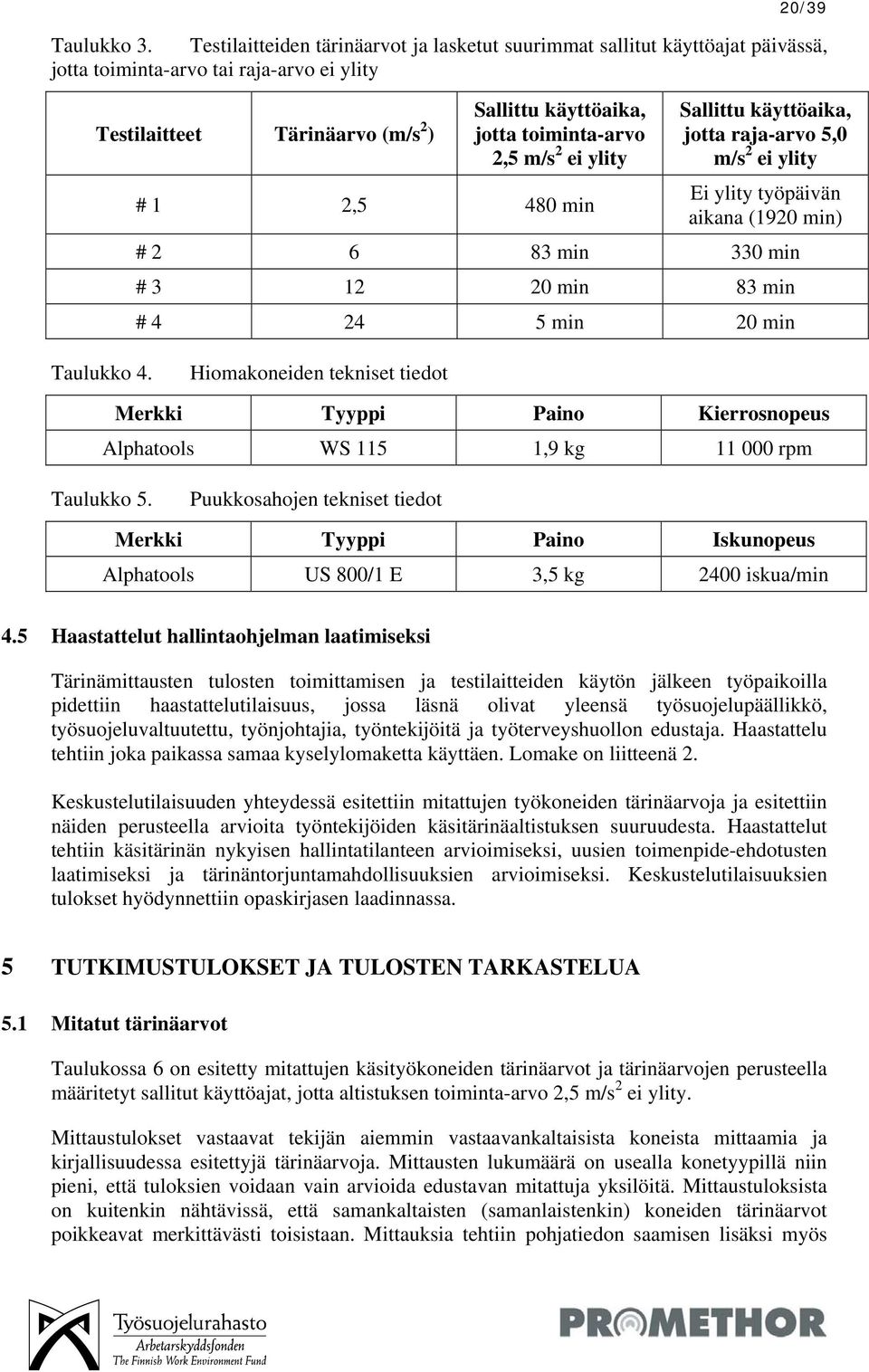 2,5 m/s 2 ei ylity # 1 2,5 480 min Sallittu käyttöaika, jotta raja-arvo 5,0 m/s 2 ei ylity Ei ylity työpäivän aikana (1920 min) # 2 6 83 min 330 min # 3 12 20 min 83 min # 4 24 5 min 20 min Taulukko