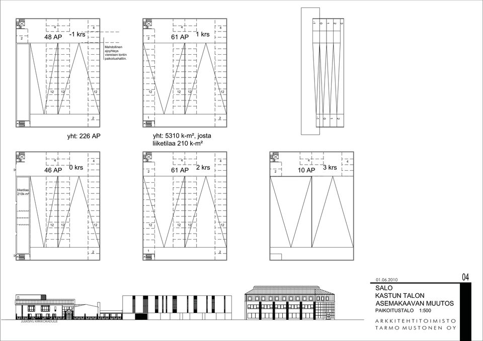 - 0 yht: AP yht: 0 k-m², josta liiketilaa 0 k-m² AP 0 krs AP krs 0 AP krs liiketilaa